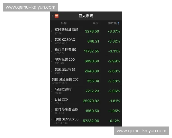 俄城风暴席卷休斯顿：雷霆与火箭的恩怨情仇，战绩数据下的故事
